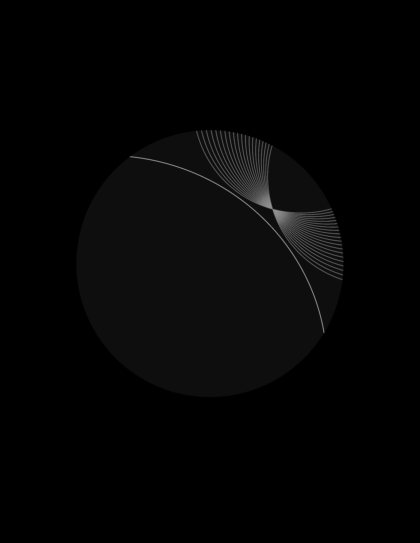 Disk drawing: a narrower fan of circles through a point on the same dark disc.
